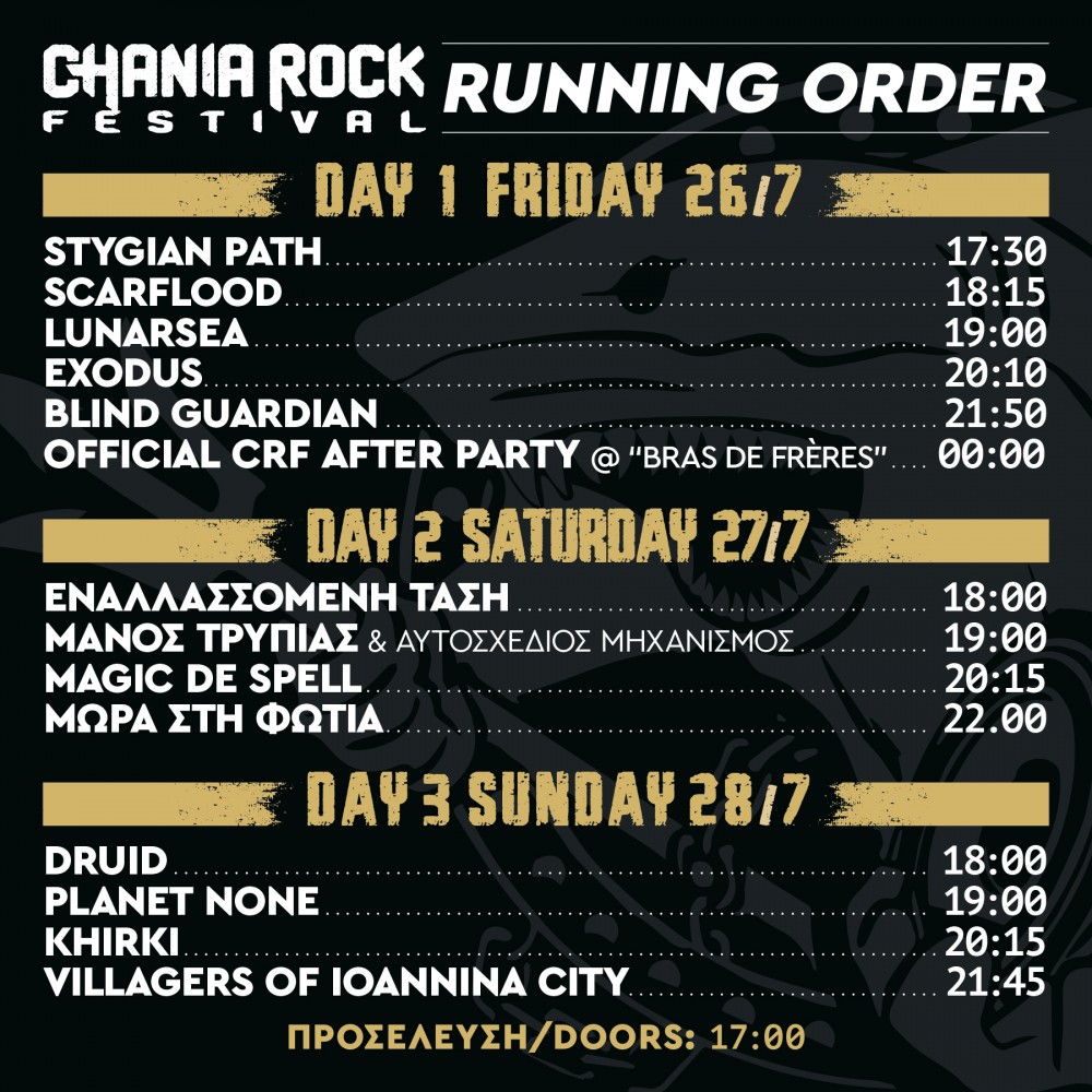 RUNNING ORDER 